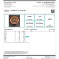 Certificate of Analysis